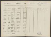 Anthonie Jan de Bruin