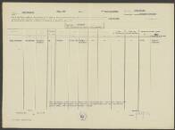 Lodeviens van Leenwen