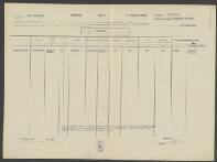 Lodeviens van Leenwen