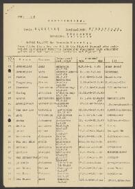 Gerrit-Piet Kraaijevald