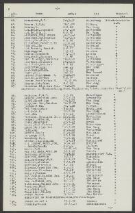 Johannes Lamb. Keyers