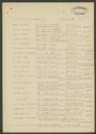 Christian Schaepkens