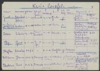 Bernhard Johann Groothuis