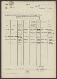 Cornelis Christian van Bussel