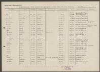 Gerrit Johannes van Embden