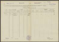 Hendrick v.d. Velden