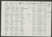 Katharina van Leeuwen