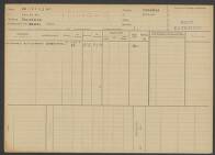 Cornelius de Gooijer