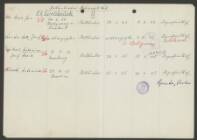 Antonius Josef Maria de Boer