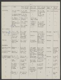 Theodor van Gelderen