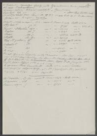 Theodorus van Gelderen