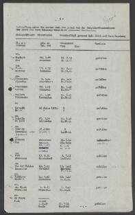 Cornelius van der Velden