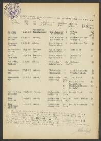 Cornelius Gisbert Kamp