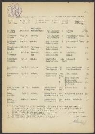 Cornelius Gisbert Kamp