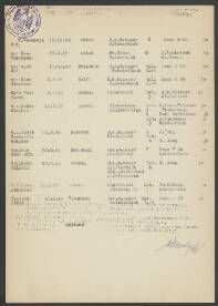 Gernardis Antainms v.d. Veldt