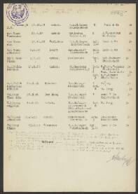 Gernardis Antaims v.d. Veldt