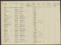 Gerard Lourens Ekelmanns