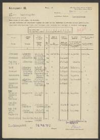 Johannes Andreas Abrahams