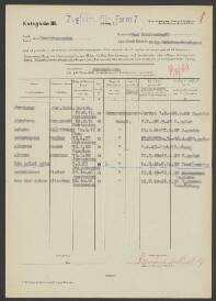 Joh. Andr. Christ. Abrahams