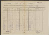 Johannes Andreas Abrahams