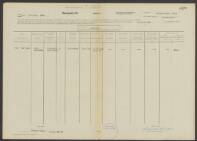 Arie Cornelis van der Roer