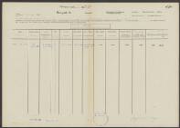 Arie Cornelis van der Roer