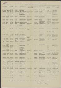 Gerardus Joh. van Leeuwen