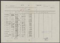 Jacob van Duyvenbode