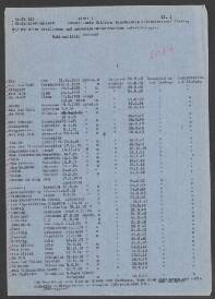 Gerardus van Leeuwen