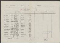 Adrianus Martinus van der Harg