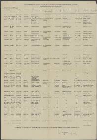 Gerardus Joh. van Leeuwen