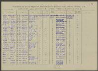 Pieter Douve van der Meulen