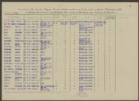 Jacob Willem Helling