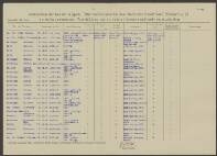 Jacob Willem Helling