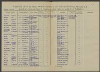 Benjamin Mathijs v. As