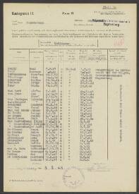 Anthonius van d. Ende