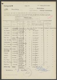 Aart Cornelis van Dam