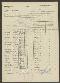 Aart Cornelis van Dam