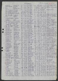 Herm. Corn. Versteeg