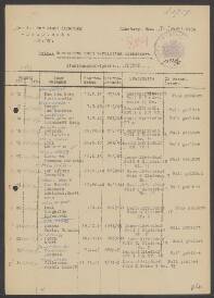 Hermann Matthias Lamberts