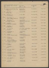 Berend Willem Hiemstra