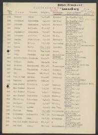 Franziska van Obstal