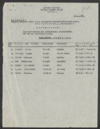 Dirk Hendrik v. Luyk