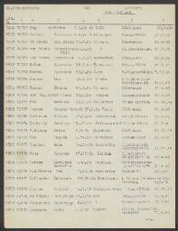 Hendrikus Otto van Hunen