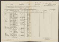 Hendrik Jacobus Bevelander