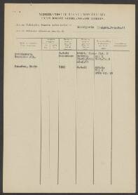 Gerardus Joh. Overdevest