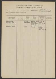 Gerardus Joh. Overdevest