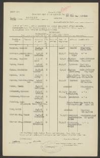 Hendrik Mattheis Terstroot