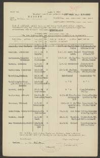 Wouter van Waudenberg