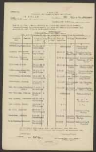 Adrianus v.d. Winden